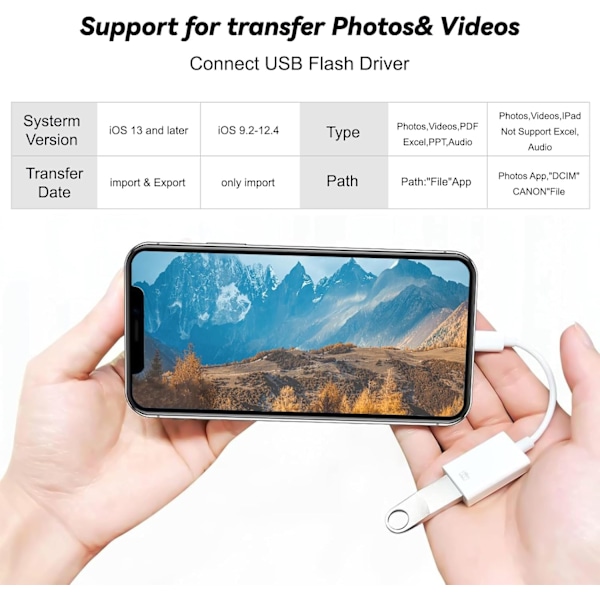 USB-adapter för iPhone till USB iOS OTG-kabel för iPhone iPad, USB-kameraadapter för iPhone, stöder