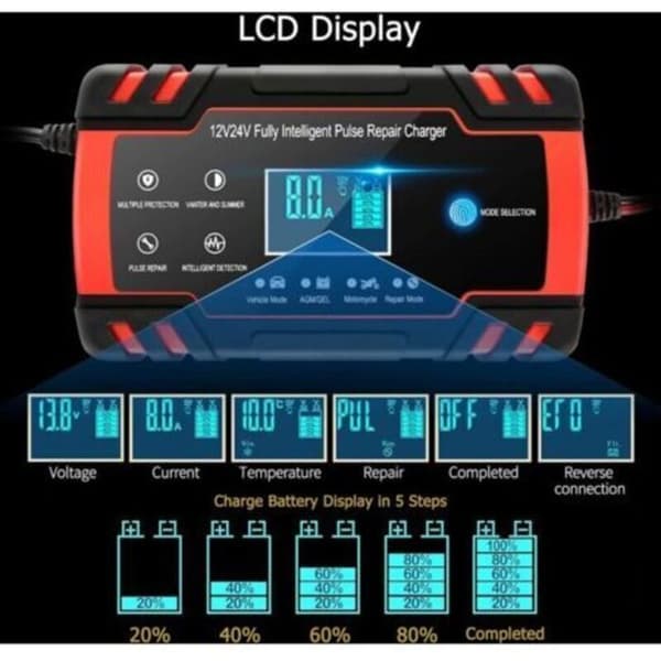 Smart batterilader - LUSKYKA® - 12V/24V 8A - LCD-skjerm - Automatisk reparasjon