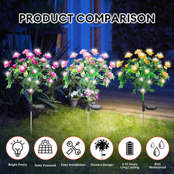 Rhododendron Solar Power Flower Lights, 42 LED Have Lamper til Haven, Udendørs Dekoration, Vandtæt, Havepynt Udendørs Purple