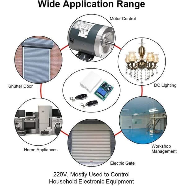 433 MHz Wireless Remote Control Switch, 2 Channels, 220V AC with Relay Receiver & 2 Remote Controls for Garage, Lights, Pumps