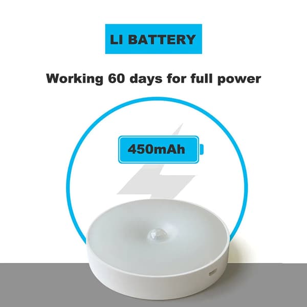 LED Night Light Mini Round Light Sensor Control Flicker-Free Night Lamp Wall Lamp For Children Kitchen Bedroom cool white cool white