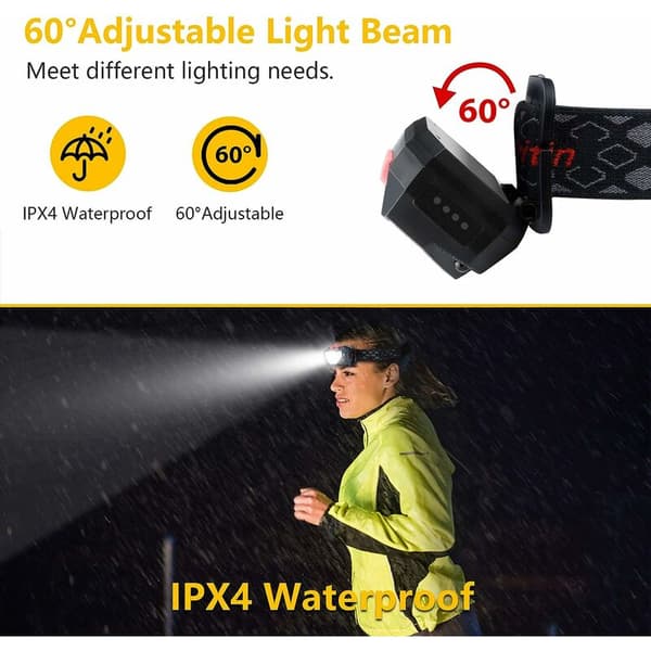 Headlamp, Powerful USB Rechargeable LED Headlamp, Super Bright 500 Lumens, 8 Light Modes