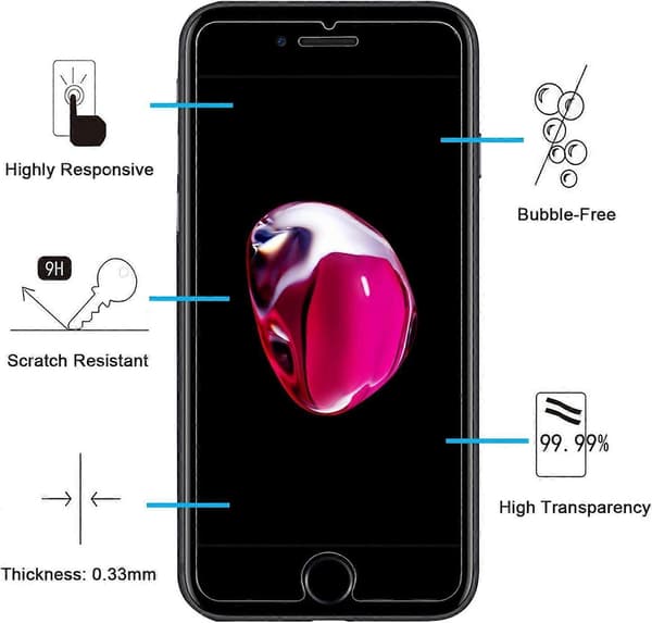 [3-pack] Tempered Glass Screen Protector, Designed for iPhone 8/7 (4.7 inch), Case Friendly, Extreme Durability