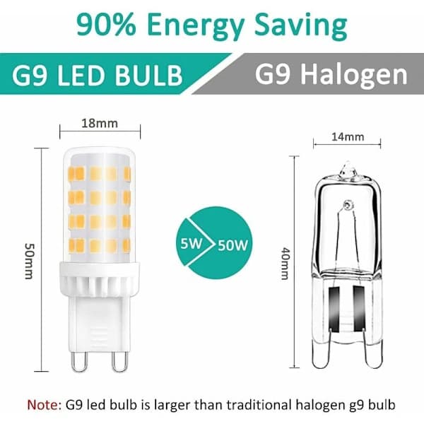 G9 LED Bulb 10-pack, 5W 4000K Cool White Light, 360 Degree Beam Angle, Halogen Replacement