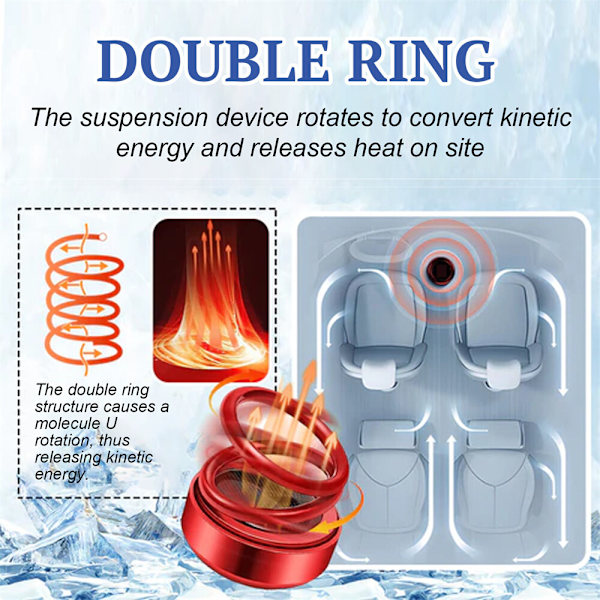 Kannettava Kinetic Mini -lämmitin, kannettava Kinetic Mini -puhallinlämmitin, kannettava Kinetic-puhallinlämmitin huoneeseen, ajoneuvoon, kylpyhuoneeseen
