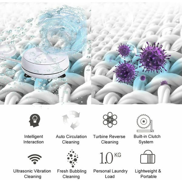 2-in-1 Mini Washing Machine Portable Personal Rotary Turbine Washing Machine with USB Cable