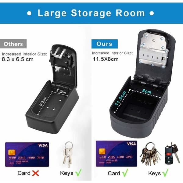 [New Generation] Large Secure Key Lock Box with Code and Emergency Keys, Wall Mounted Key Lock Box with Protective Cover for Home, School, Factory, Garage