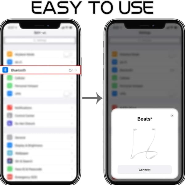 Lightning-kompatible hovedtelefoner til iPhone med lydstyrkekontrol og mikrofon Hvid