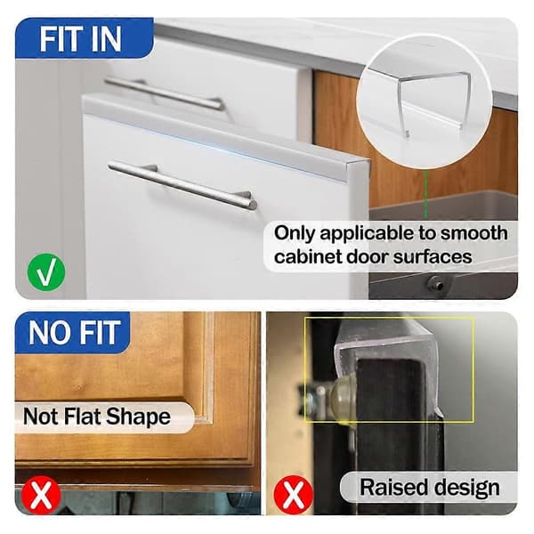 Cabinet Edge Protectors (6-pack), 17.7 inch Clear PVC Cabinet Edge Guards for 3/4 inch Thick K
