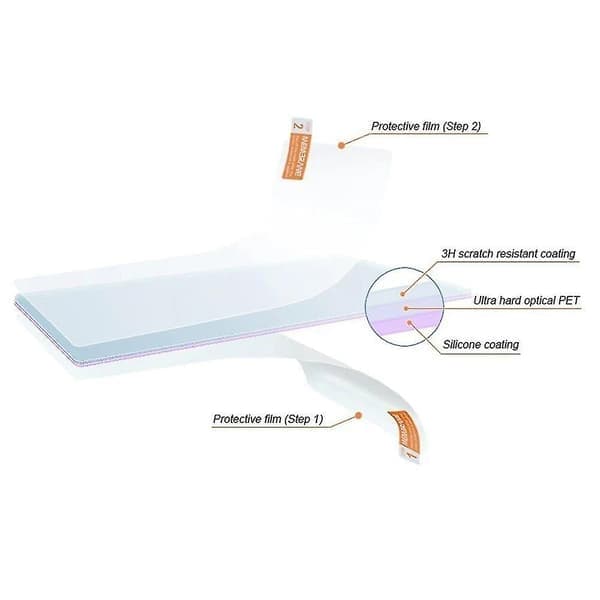 Silicone Case + LCD Protector for Handheld GPS Garmin Alpha 200i 300i Alpha200i Alpha300i Accessories
