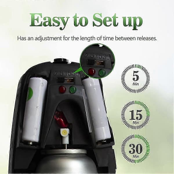 Automatic Air Freshener Dispenser 2-Pack, Wall-Mounted or Freestanding, Interval Spray Setting for