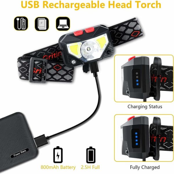 Headlamp, Powerful USB Rechargeable LED Headlamp, Super Bright 500 Lumens, 8 Light Modes