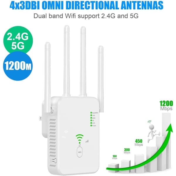1200Mbps WiFi Extender Dual Band 2.4G & 5G Signalforstærker-FX-
