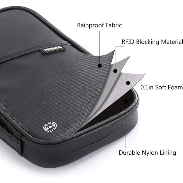 Resväska Familj Passfodral RFID-skyddad Reseorganisatör