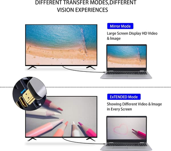 USB-C–HDMI-sovitin 4K@60Hz kotiin ja toimistoon