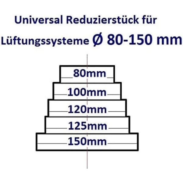 Rund PVC VMC-reduktion 80-150 mm til badeværelses- og køkkenventilation