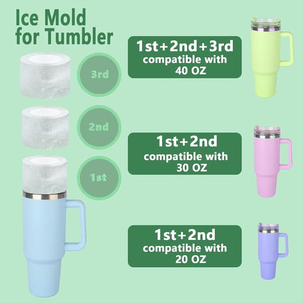 Isform til Stanley Cup, Silikoneisform til 20/30/40oz Tumblere Skaber Cylinderisbiter, Sæt med 3 Former med Låg