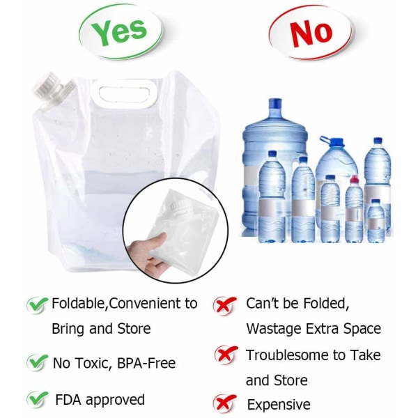 Sammenklappelig nødvandbeholder vandbeholderpose, frysbar, BPA-fri plastik vandbærerbeholder, udendørs sammenklappelig vandpose 5Lx8pcs