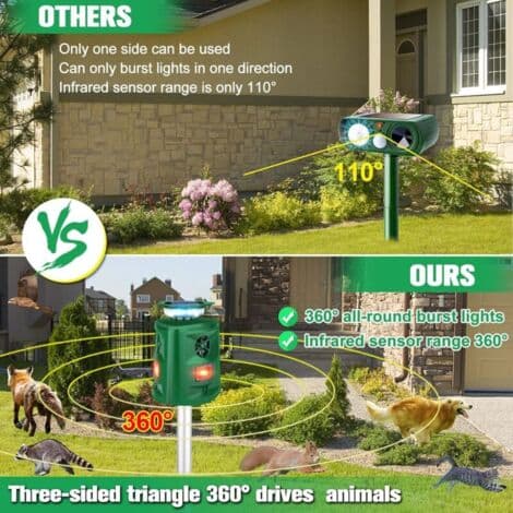 Solar Powered Ultrasonic Animal Repeller - 9 Meter Detection Range - 5 Adjustable Modes - IP44 Waterproof - 360° Protection Against Cats and Foxes
