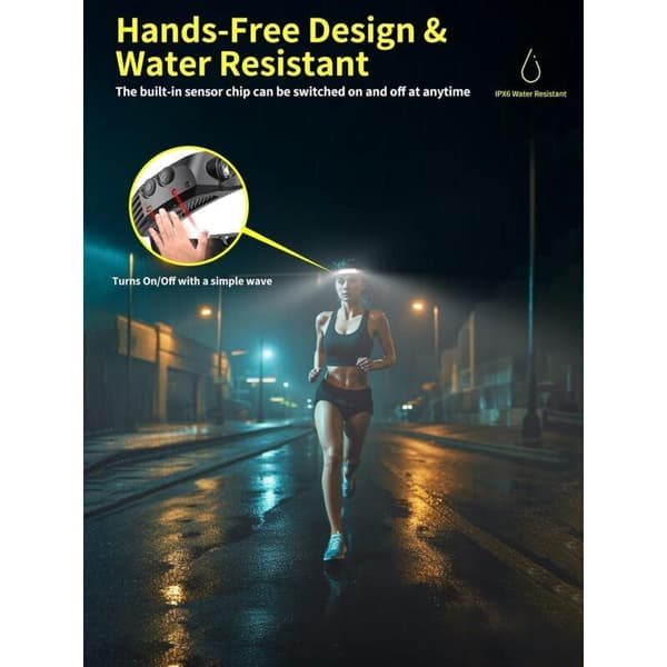 Headlamp, 230° Wide Angle 3LED White Light Strips Rechargeable Headlamp with Waterproof Motion Sensor for Camping Hiking, LED Headlamp Camping Light