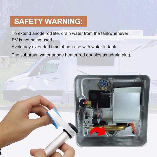 2 st Anodstavar för husbilsvattenberedare 3/4'' gänga aluminium/zink