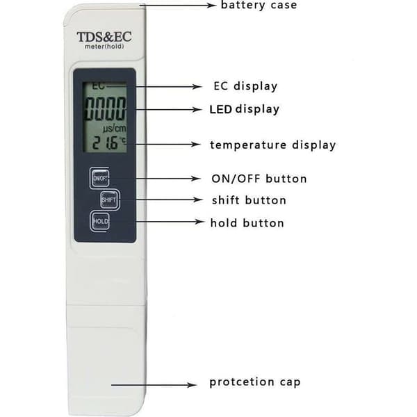 TDS EC 3-i-1 vannkvalitetstester, temperatur- og konduktivitetsmåling (0-9999 PPM)