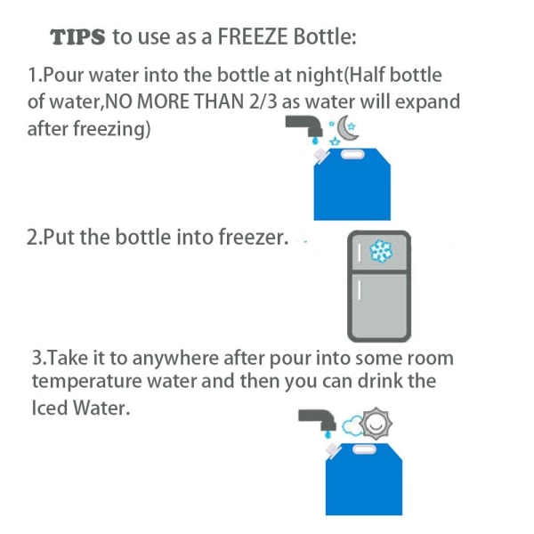 Sammenklappelig nødvandbeholder vandbeholderpose, frysbar, BPA-fri plastik vandbærerbeholder, udendørs sammenklappelig vandpose 10Lx1pcs