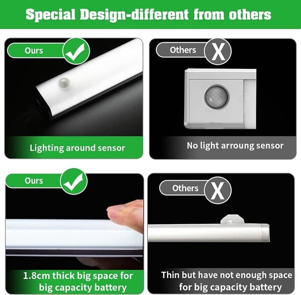 Sensor-Activated LED Wardrobe Lights, Wireless USB Rechargeable Battery Powered, 3 Modes, White 3-Pack