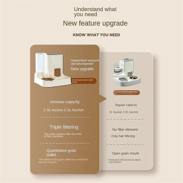 Large Pet Cat Water Dispenser with Dry-Wet Separation for Automatic Feeder Drinking Water Supply Food Container