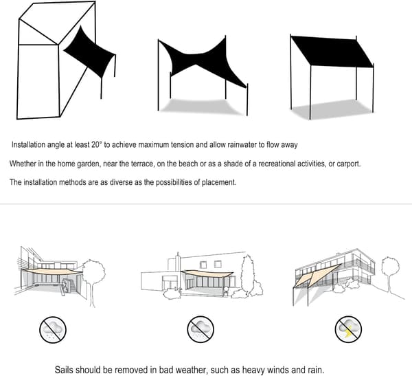 Triangular Sun Sail - 3x4x5m - Off-white - Waterproof - Windproof - UV Resistant - for Gardens