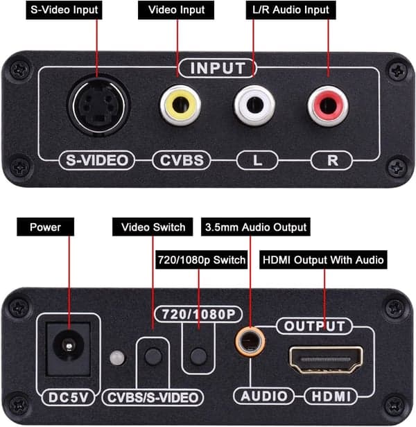 AV- og S-video til HDMI-konverter Sort