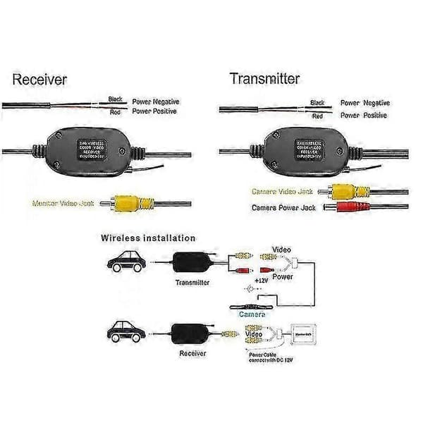 2.4G Trådløst Bakkamera Bil Trådløs Sender Modtager 12V