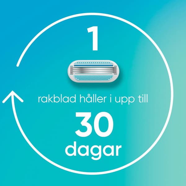 Venus Smooth Barberhøvel + 2 barberblader
