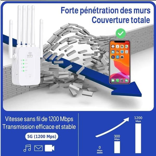 Utomhus WiFi-repeater 1200 Mbps 6-antenns vit