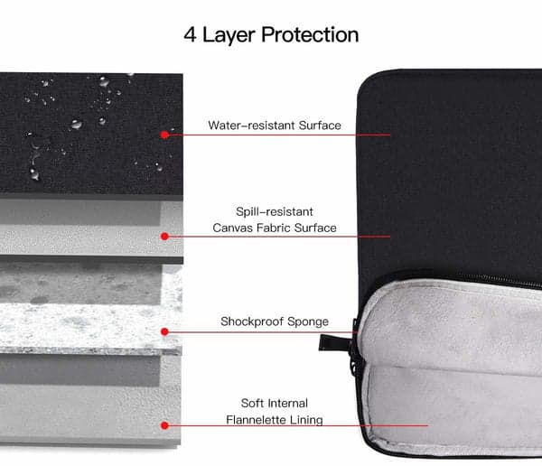 Laptop Sleeve 13.3 inch Canvas Black