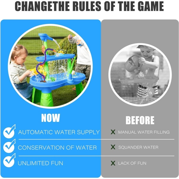 Vattenbordspump, (ETL-certifierad strömkabel) Vattenbordtillbehör för barn Roliga sommar utomhus Splash Vattenspel Leksaker för barn European regulations