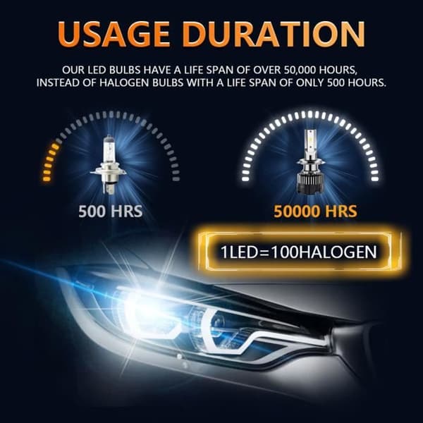 2 STK H7 120w 20000LM LED Bilfrontlyspærer 6500K Hvit, CSP Chip-resistent, IP67 Vanntett