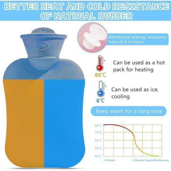 Hot water bottle for children with soft plush cover (blue)