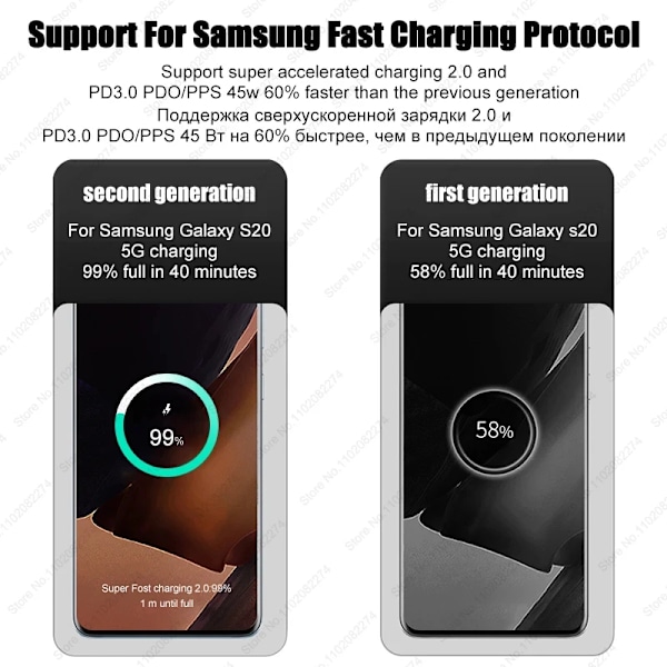 PD 45W USB C Oplader Super Hurtig Opladning Til Samsung Galaxy S24 S23 S22 Ultra A54 A15 A55 5G Telefonoplader Nyt Kabel EU 45W Black 2 IN 1