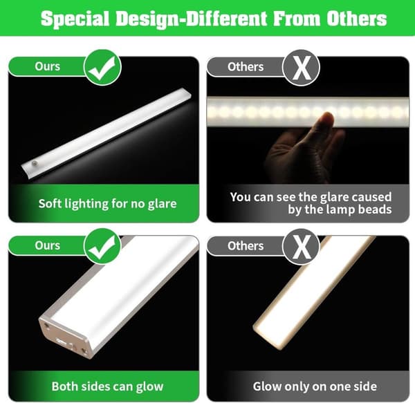 Sensor-Activated LED Wardrobe Lights, Wireless USB Rechargeable Battery Powered, 3 Modes, White 3-Pack