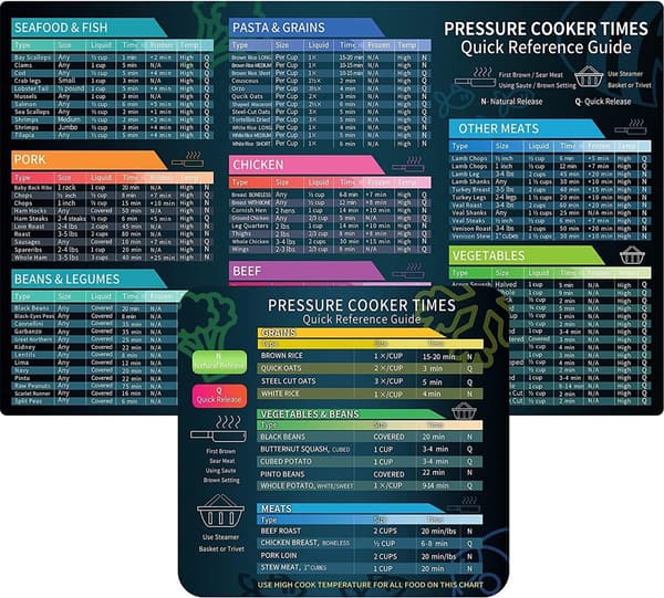 Instant Pot Cheat Sheet Magnet Set, Pressure Cooker Cooking Time Chart, 2-Pack Accessories