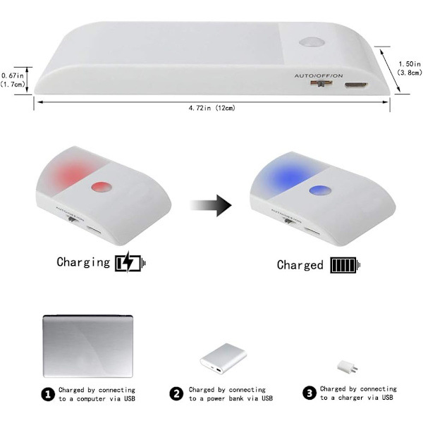 Motion Sensor Night Light, Wardrobe Lamp with USB Rechargeable Battery