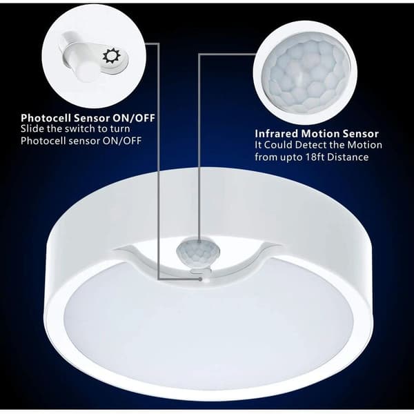 Motion Sensor LED Ceiling Light, Battery Operated 300LM for Wardrobe, Hallway, Garage-FX-
