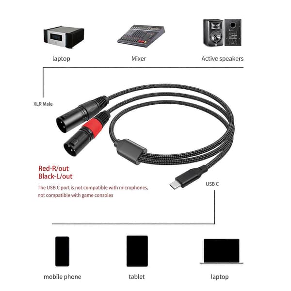 Typ C till dubbel 3,5 mm hane Aux-kabel ljudadapter splitter 1m 1m