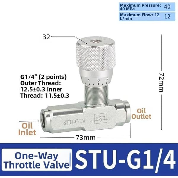 Unidirectional hydraulic flow control valve, 6.35 mm NPT female thread, carbon steel