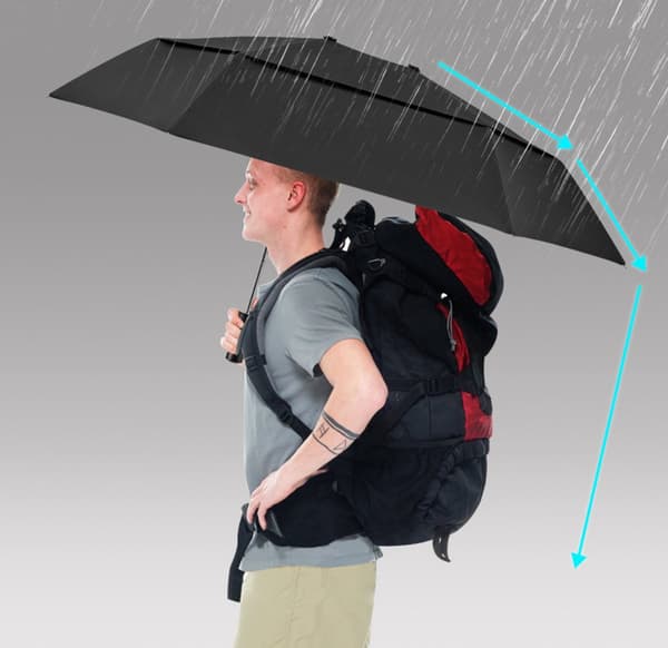 Bike Umbrella with Universal Mount, Foldable Double-Layer Windproof Sunshade, for Bicycles, Wheelchairs, and Strollers, Black 106 cm