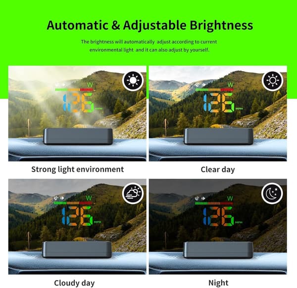 Head-up-display for biler, bil-HUD H4, GPS-hastighetsmåler