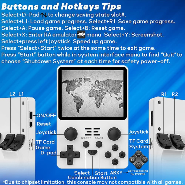 Powkiddy Rgb20s, 16g+64g 15000+ klassiske spill håndholdt spillkonsoll White 16G-128G