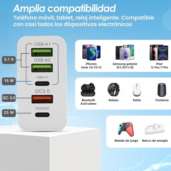 65W USB-lader 5 porter 2 USB-C 3 USB-A Hurtiglading QC 3.0 Kompatibel med Samsung iPhone Xiaomi