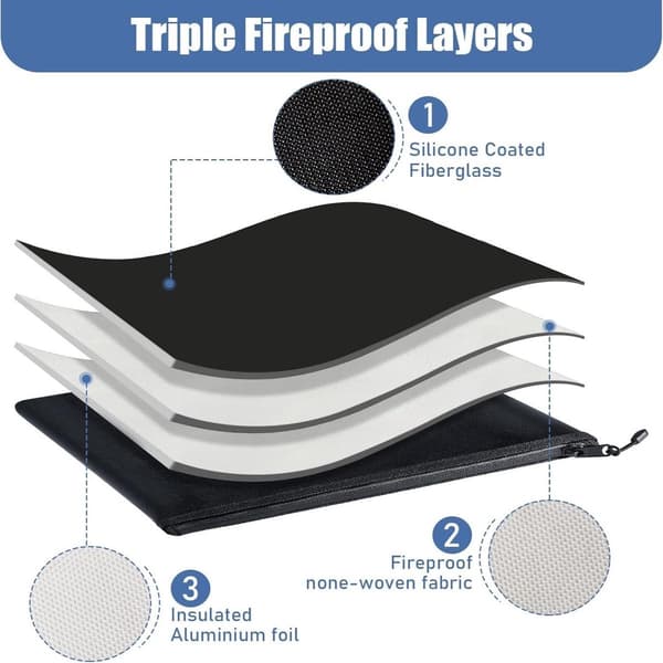 Fireproof Document Bag - Fireproof & Waterproof Money Bag with Zipper for Cash